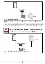 Preview for 10 page of DAYLIFF SUNFRIDGE 55 Installation & Operating Manual