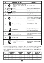 Preview for 12 page of DAYLIFF SUNFRIDGE 55 Installation & Operating Manual