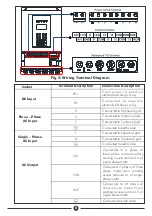 Предварительный просмотр 12 страницы DAYLIFF SUNVERTER 3 Installation & Operating Manual