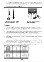 Предварительный просмотр 18 страницы DAYLIFF SUNVERTER 3 Installation & Operating Manual