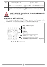 Предварительный просмотр 22 страницы DAYLIFF SUNVERTER 3 Installation & Operating Manual