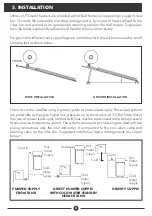 Preview for 9 page of DAYLIFF ULTRASUN UFD Installation & Operating Manual