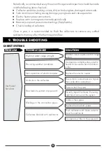 Preview for 11 page of DAYLIFF ULTRASUN UFD Installation & Operating Manual