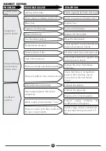 Preview for 12 page of DAYLIFF ULTRASUN UFD Installation & Operating Manual