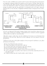 Preview for 10 page of DAYLIFF ULTRASUN UFS Installation & Operating Manual