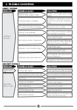 Preview for 25 page of DAYLIFF ULTRASUN UFS Installation & Operating Manual