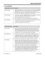 Предварительный просмотр 46 страницы DAYLIGHT SOLUTIONS MIRcat-QT 2 Series User Manual