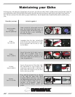 Preview for 24 page of Daymak Austin 72V User Manual