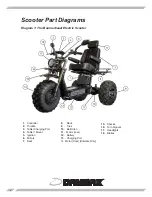 Preview for 4 page of Daymak Boomerbeast Deluxe User Manual