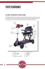 Preview for 6 page of Daymak Boomerbuggy Power Folding User Manual