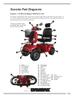 Preview for 5 page of Daymak Boomerbuggy V User Manual