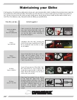 Preview for 24 page of Daymak Kingston User Manual