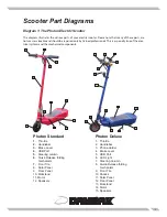 Preview for 5 page of Daymak Photon Deluxe User Manual