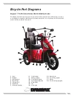 Preview for 5 page of Daymak Rickshaw Deluxe User Manual