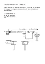 Preview for 30 page of DAYRON 26057 Instruction Manual