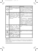 Предварительный просмотр 7 страницы DAYRON 26067 User Manual