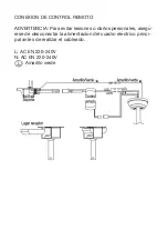 Предварительный просмотр 6 страницы DAYRON VERMONT 55W Instruction Manual