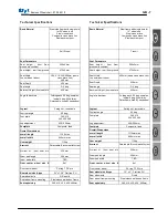 Предварительный просмотр 7 страницы Days Equinox SP User Manual