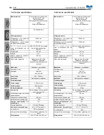 Предварительный просмотр 14 страницы Days Equinox SP User Manual