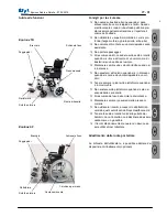 Предварительный просмотр 31 страницы Days Equinox SP User Manual