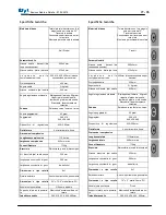 Предварительный просмотр 35 страницы Days Equinox SP User Manual