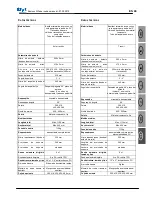 Предварительный просмотр 49 страницы Days Equinox SP User Manual