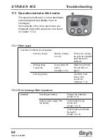 Preview for 68 page of Days Strider MD 3 Operating Manual