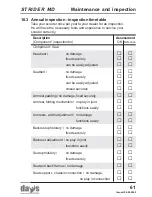 Preview for 61 page of Days Strider MD 4 Operating Manual