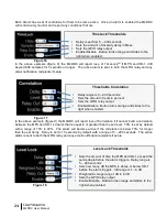 Preview for 24 page of DaySequerra M4DDC User Manual