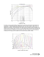 Preview for 9 page of DaySequerra NLC5.1ST User Manual