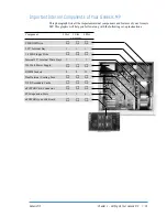 Preview for 15 page of DayStar Digital Genesis MP User Manual