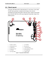 Предварительный просмотр 17 страницы DayStar DS-1000 User Manual