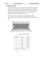 Предварительный просмотр 30 страницы DayStar DS-1000 User Manual