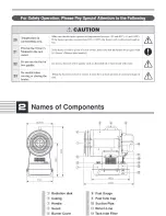 Предварительный просмотр 11 страницы DayStar VAL 6 Owner'S Manual