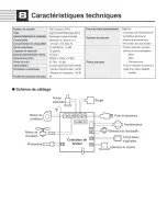 Предварительный просмотр 55 страницы DayStar VAL 6 Owner'S Manual