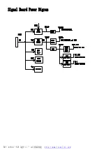 Preview for 6 page of DAYTEK LC1508NT Service Manual