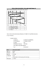 Preview for 16 page of Daytona 2939000000 Owner'S Manual