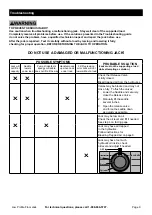 Preview for 9 page of Daytona 64780-Black Owner'S Manual & Safety Instructions