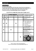 Preview for 9 page of Daytona 64783 Owner'S Manual & Safety Instructions