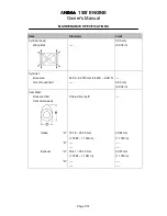 Preview for 7 page of Daytona ANIMA 150F Owner'S Manual