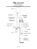 Preview for 19 page of Daytona ANIMA 150FD Owner'S Manual