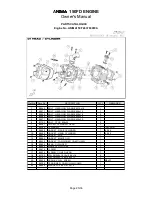 Preview for 25 page of Daytona ANIMA 150FD Owner'S Manual