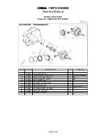 Preview for 27 page of Daytona ANIMA 150FD Owner'S Manual