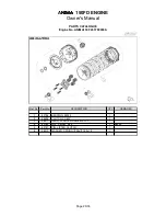 Preview for 29 page of Daytona ANIMA 150FD Owner'S Manual