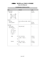 Preview for 7 page of Daytona ANIMA 150FDX Owner'S Manual