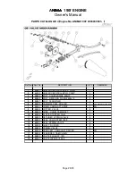 Preview for 28 page of Daytona Anima 190F Owner'S Manual