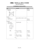 Preview for 7 page of Daytona ANIMA 190FDX Owner'S Manual