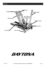 Preview for 5 page of Daytona DA-15PR Owner'S Manual & Safety Instructions