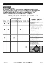 Предварительный просмотр 9 страницы Daytona DS300LPB Owner'S Manual & Safety Instructions
