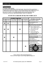 Preview for 9 page of Daytona DS300SB Owner'S Manual & Safety Instructions